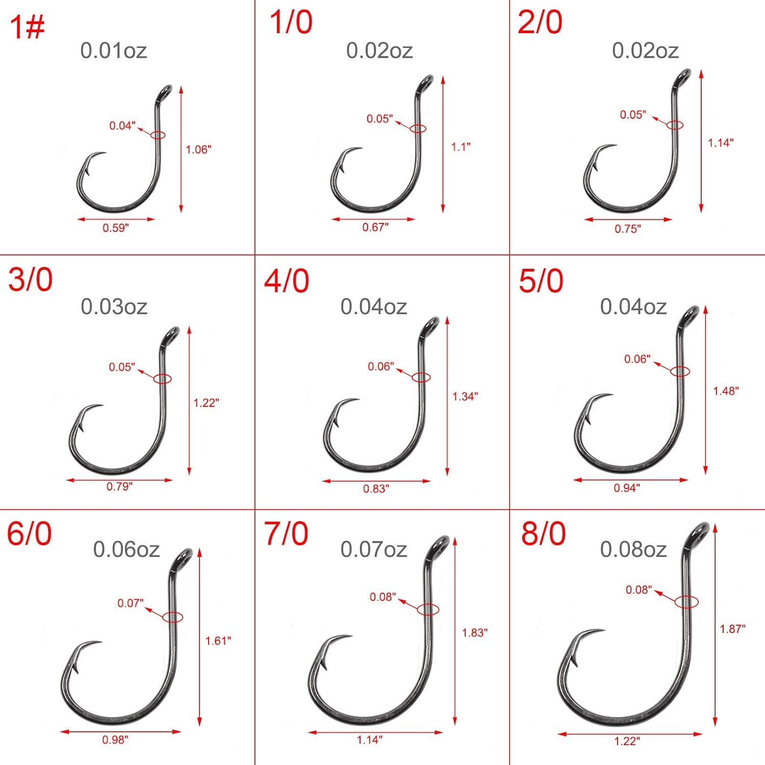 Octopus Circle Hooks Offset Point 100PCS High Carbon Steel Fishing Hooks for Walleye Catfish Bass Fishing : Sports & Outdoors