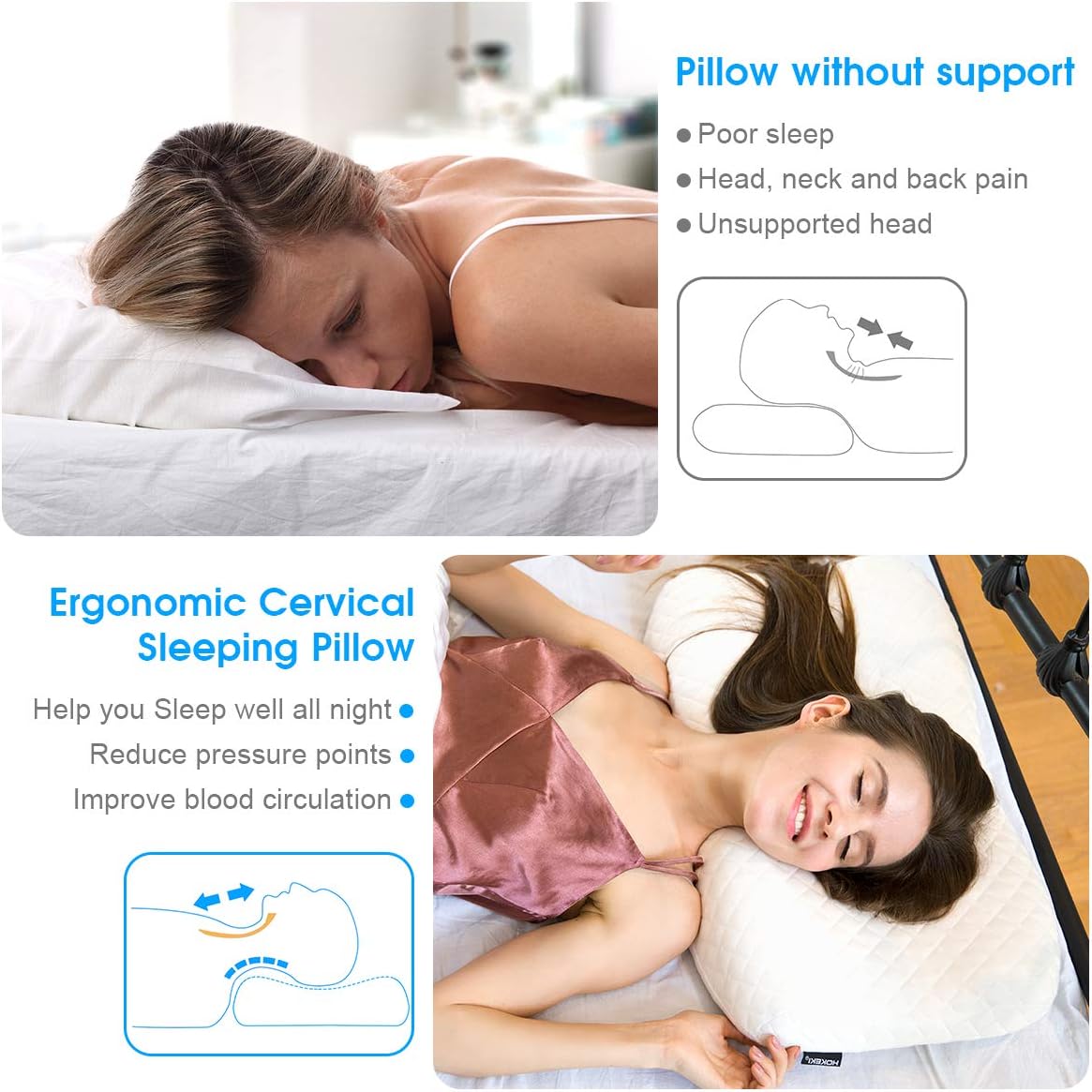 HOKEKI Pillow Ergonomic Cervical Sleeping Pillow for Neck Pain Support for Back, Stomach, Side Sleepers Premium Memory Foam Pillow Removable and Washable Cover White(Standard Size): Home & Kitchen