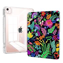 Piznernico for iPad Air 6th/5th/4th Gen, iPad Pro