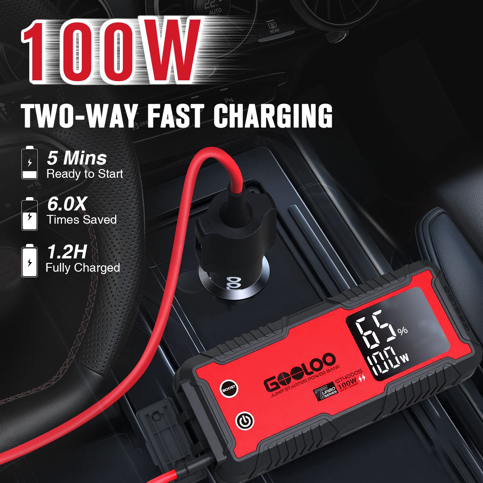 GOOLOO GT4000S Jump Starter 4000 Amp Car Starter 100W Two-Way Fast-Charging Portable Car Battery Charger Booster Pack for 10L Diesel and All Gas Engines, SuperSafe Lithium Jump Box for 12V Vehicles