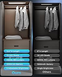 Under Cabinet Lighting - 10.5" Motion Sensor Light
