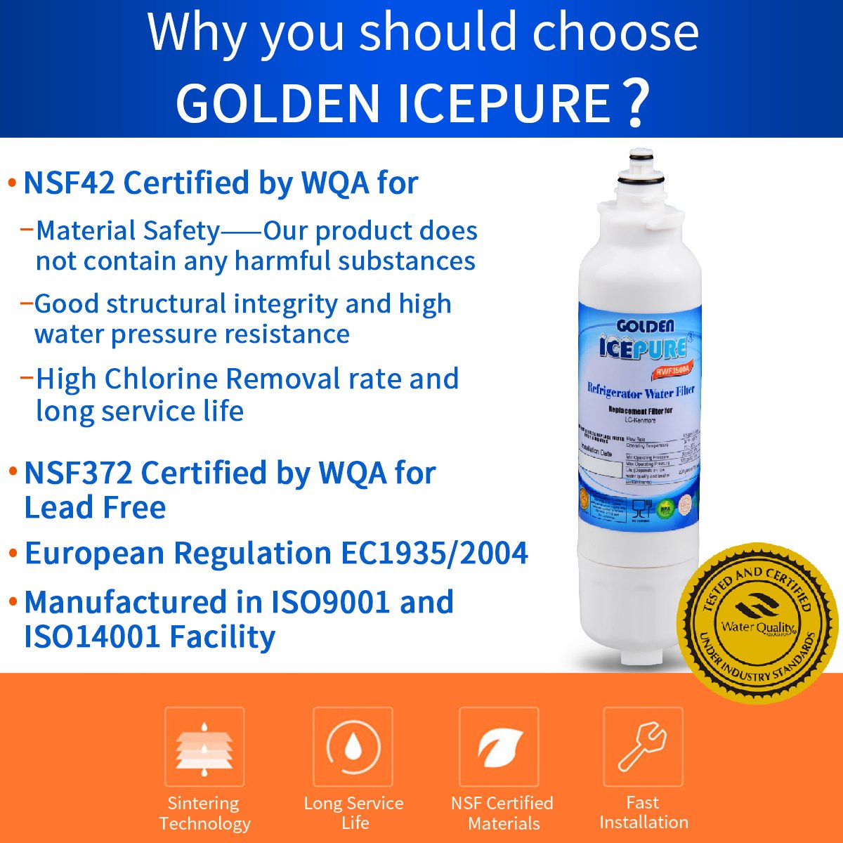 Golden Icepure RWF3500A Refrigerator Water Filter Replacement for LG