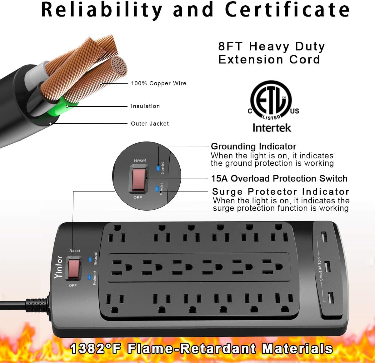 Yintar Power Strip with 8 Ft, Surge Protector with 18 AC Outlets and 3 USB Ports, 8 Feet Extension Cord (1875W/15A) for for Home, Office, Dorm Essentials, 2100 Joules, ETL Listed, Black: Electronics