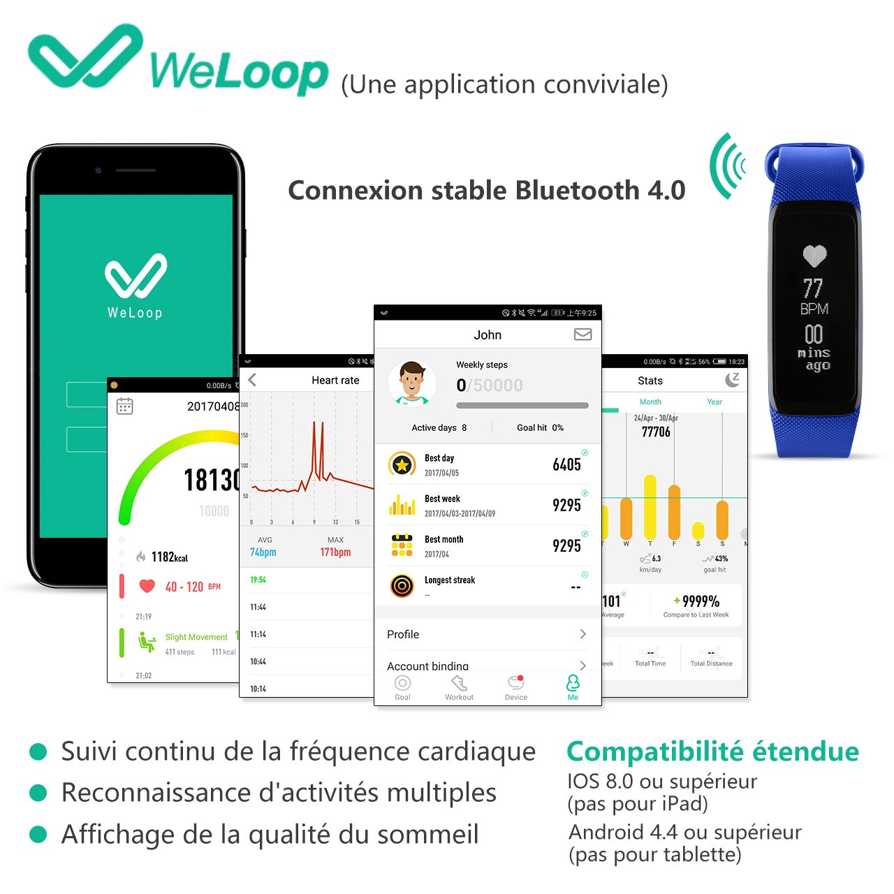 TÉLÉCHARGER APPLICATION FRÉQUENCEMÈTRE TÉLÉCHARGER APPLICATION FRÉQUENCEMÈTRE
