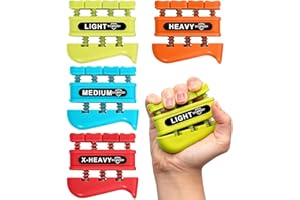 DICYWUDI Grip Strength Trainer, Finger Strength Trainer for Grip Strength Training for Fingers, Wrists, and Hands for Home, Office, Gym, Climbing, Athletes, Musicians, and Therapy