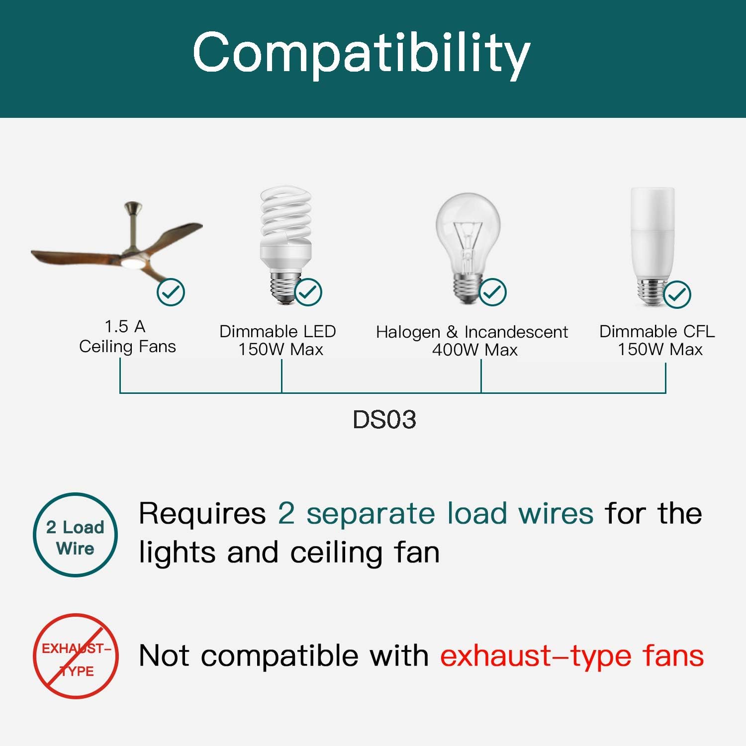 Smart Ceiling Fan Control and Dimmer Light Switch, Neutral Wire Needed, Treatlife Single Pole Wi-Fi Light Switch Fan Speed Control, Works with Alexa/Google Assistant, Schedule, Remote Control (1PACK): Industrial & Scientific