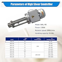 Yokoma High Shear Emulsifier High Shear Homogenizer