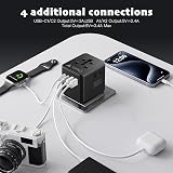 AUNNO Universal Travel Adapter with 2 USB C and 2 USB Ports, UK EU AU US Sockets view 7