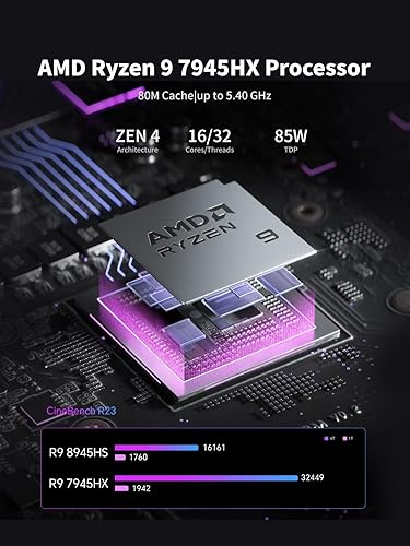 Amd Cpu Amd Smart Access Memory Amd 400 Series Gpu AtomMan G7 PT