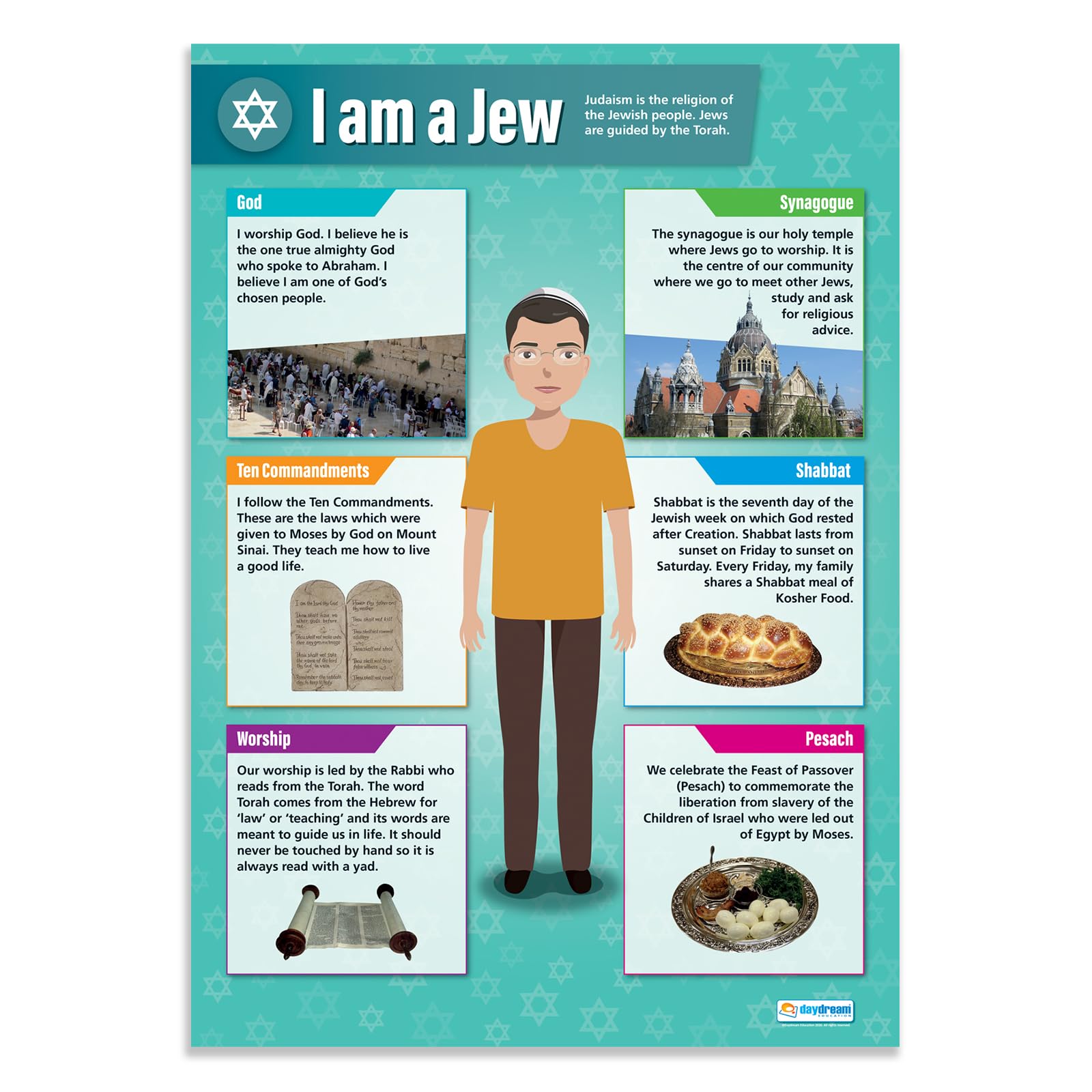 Daydream Education I am a Jew | Religious Education Posters | Gloss Paper measuring 850mm x 594mm (A1) | Religious Studies Charts for the Classroom | Education Charts โ image 1