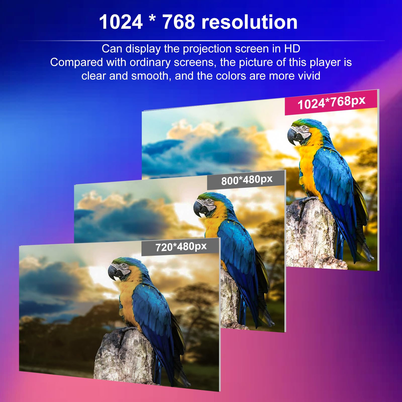 4GB+64GB(8 Core) 5GWiFi Car Stereo Radio for