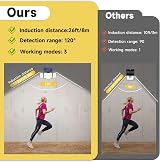 Haokiang 348LED Solar Lights 2000LM 270° IP65 Outdoor Motion Sensor view 4