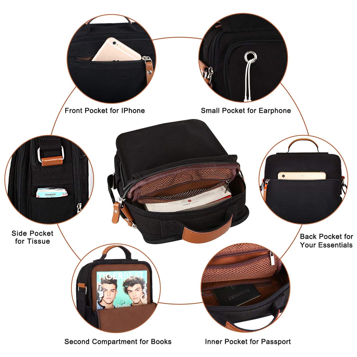 Ibagbar Durable Vintage Multifunction Canvas Shoulder Bag Business