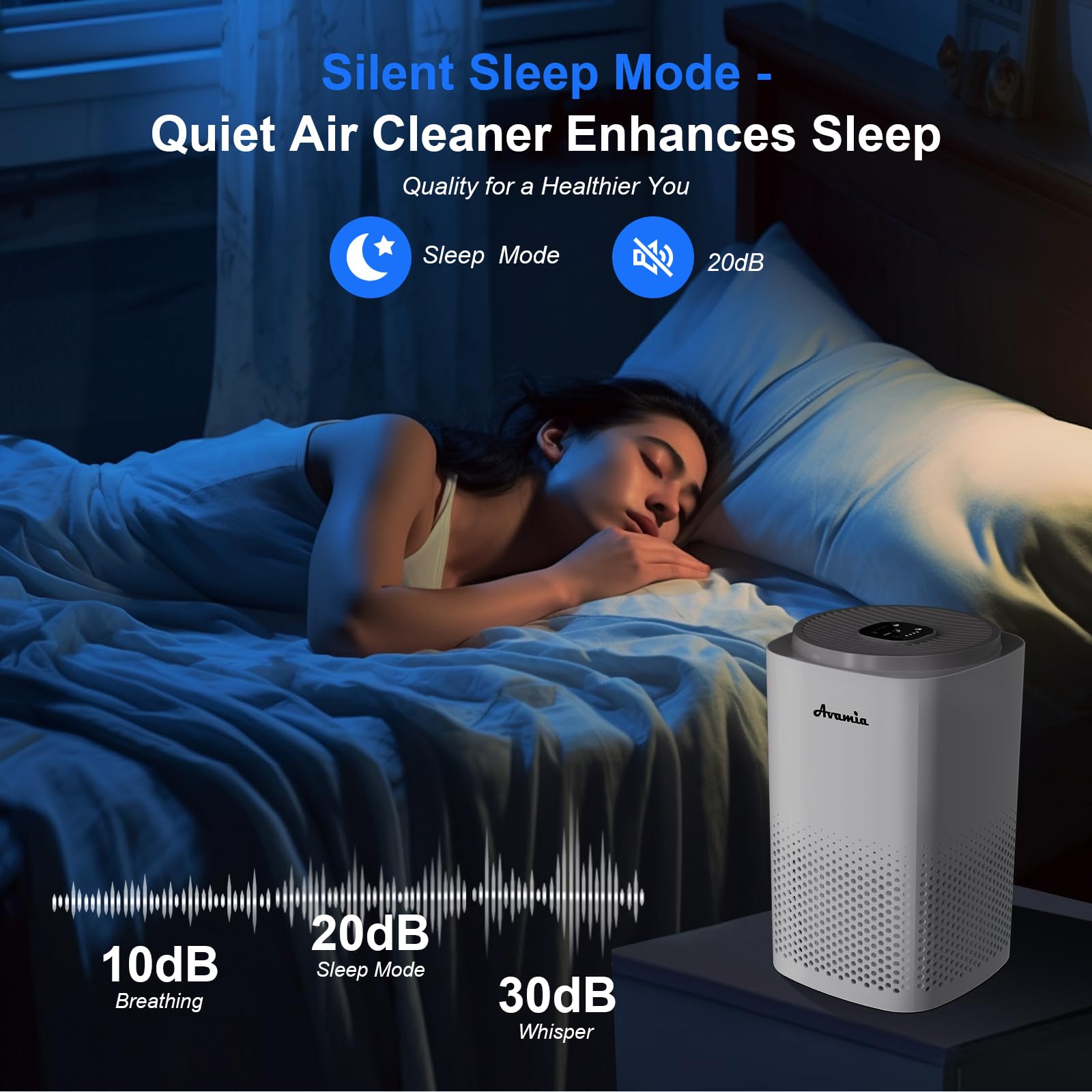 Air Purifiers for Home Large Room Bedroom Up to 1800Ft², Avamia H14 HEPA Air Purifier for Pets with Laser Air Quality Sensor and Sleep Mode, Air Filter Cleaner for Dust, Smoke, Pets Hair, Odor, Pollen