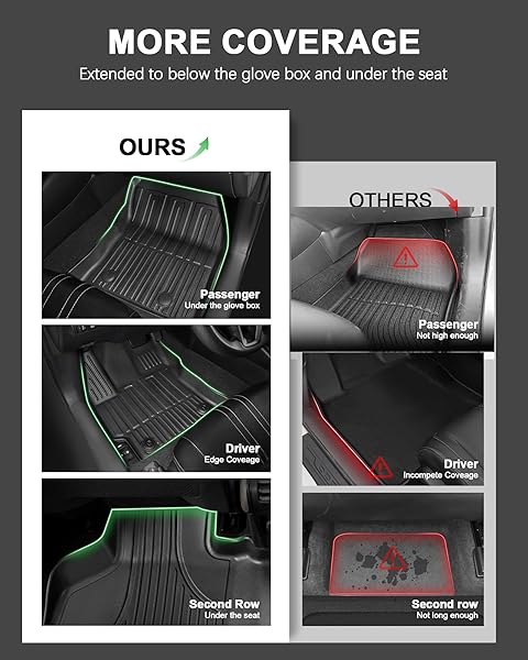 FOR TOYOTA COROLLA FLOOR MATS AND CARGO LINER 2020-2026 – ALL WEATHER FLOOR MATS AND TRUNK MAT FOR TOYOTA COROLLA/COROLLA HYBRID SEDAN (NOT FIT COROLLA CROSS/HATCHBACK) 2025 2024 2023 2022 2021 2020