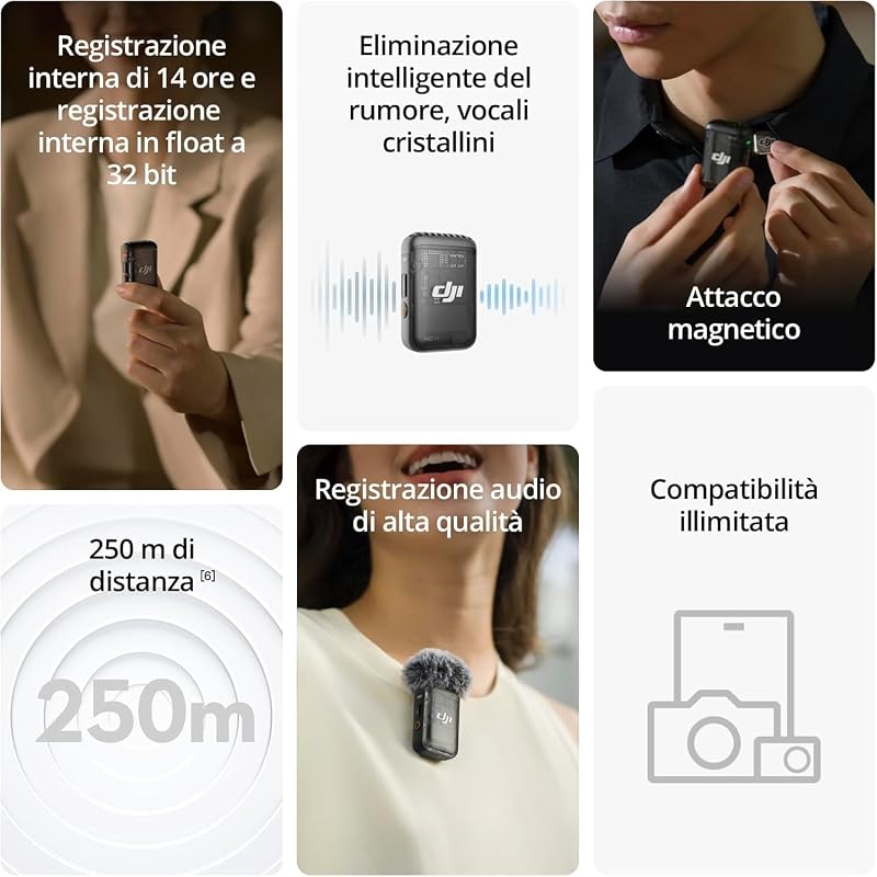 Mic 2 (1 TX + 1 RX)