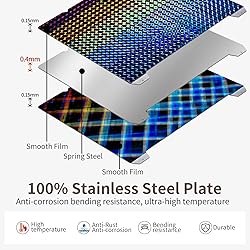 Upgraded Flexible 310x315mm Build Plate for Ender 3
