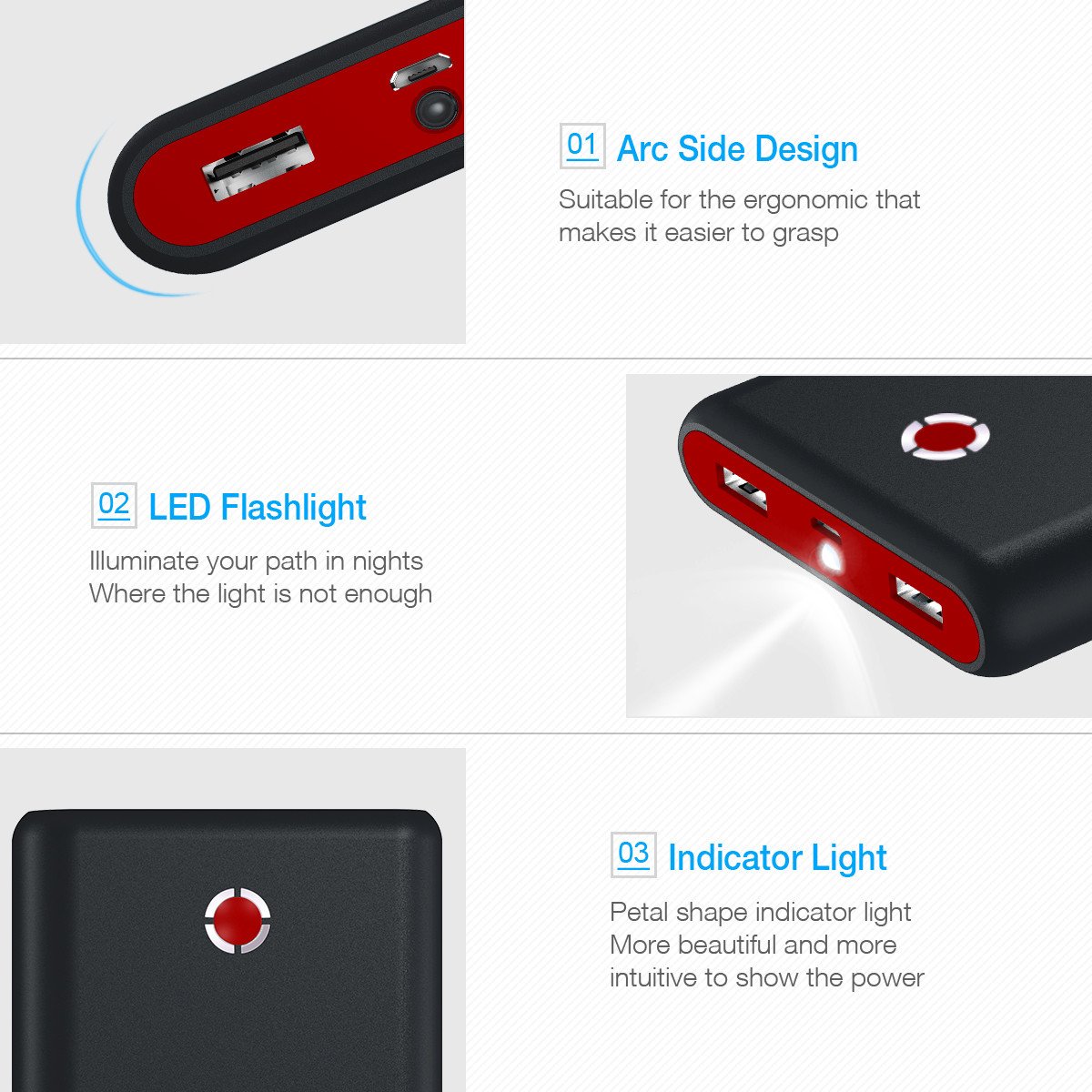 Poweradd Pilot X7 20,000mAh Portable Universal External Power Bank, Red-Black