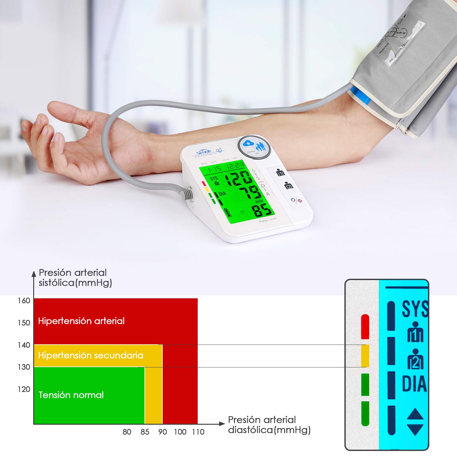 SIMBR Tensiómetro de Brazo Digital con Detección de Arrítmia ...