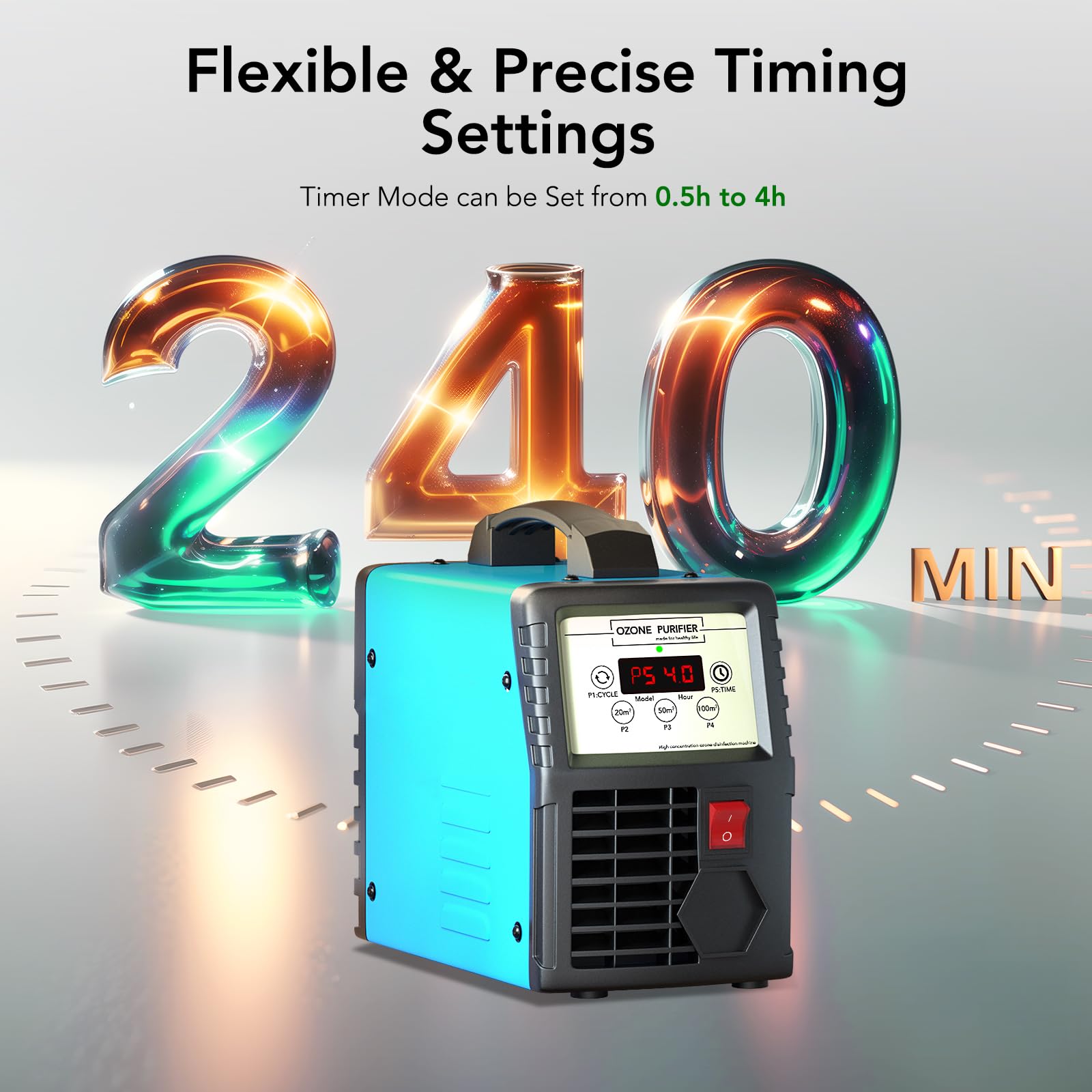 View 3