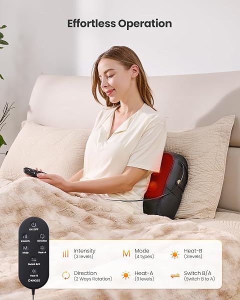 KNQZE SHIATSU BACK MASSAGER FOR PAIN RELIEF WITH HEAT, FATHERS DAY GIFT, DEEP TISSUE MASSAGE CUSHION, DUAL-SIDE HEATING & LUMBAR SUPPORT, PORTABLE CHAIR MASSAGER FOR NECK, SHOULDER, GIFTS FOR MOM DAD