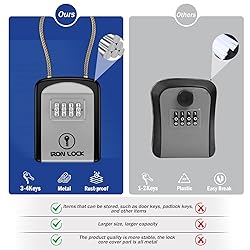 Iron Lock® - Key Lock Box Portable with Removable