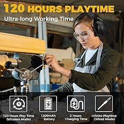 Kalence Bluetooth 5.4 Hearing Protection with 120H