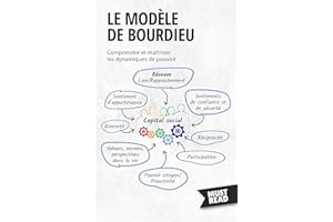Le Modèle De Bourdieu: Comprendre et maîtriser les dynamiques de pouvoir (Must Read Business) (French Edition)