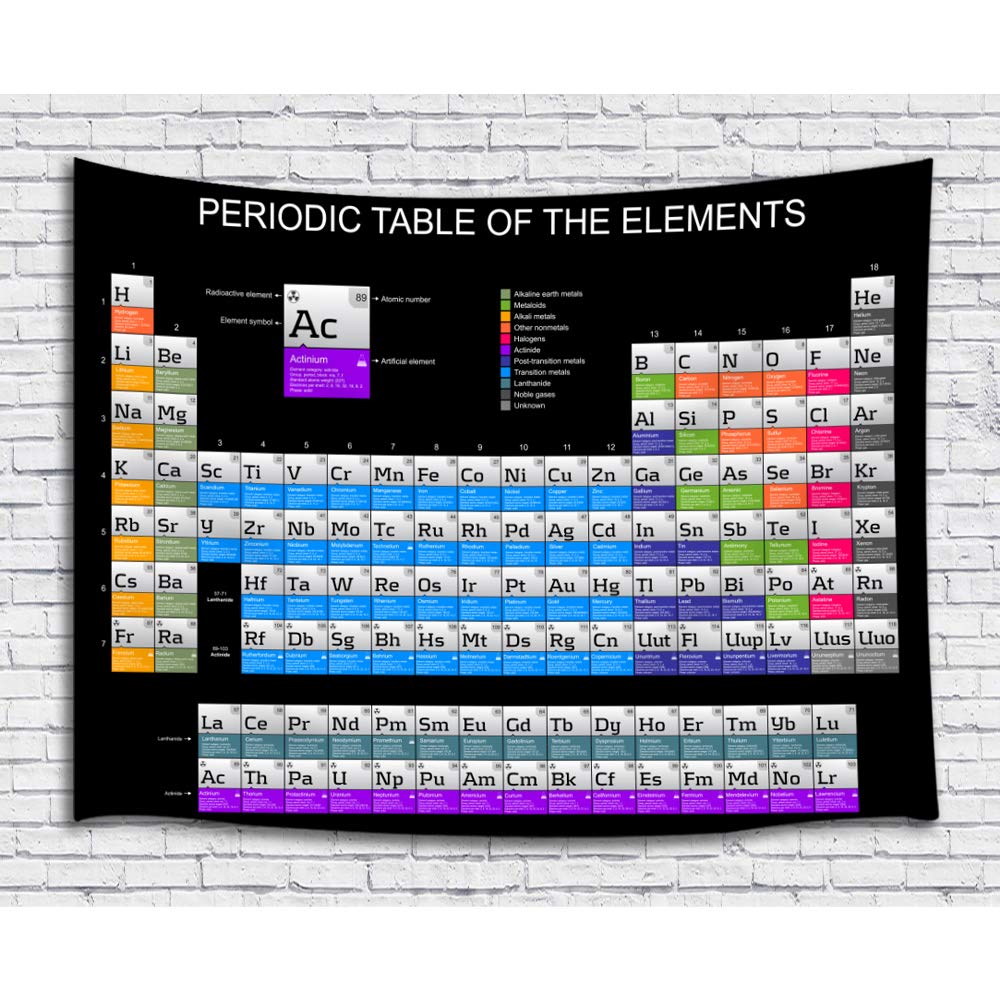 Jawo Periodic Table Of The Elements Tapestry School Student Family Black Background Tapestries Wall Hanging Wall Tapestry For Dorm Living Room