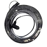Furuno Cable Kit w/Junction Box f/FI5001