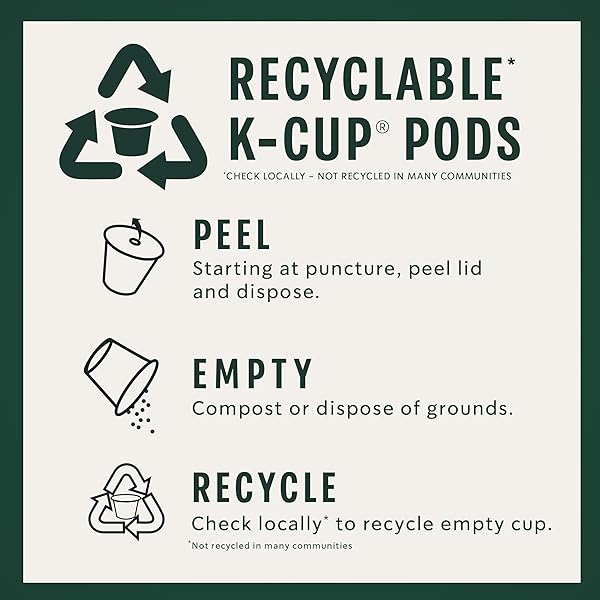 STARBUCKS K-CUP COFFEE PODS, MEDIUM ROAST COFFEE FOR KEURIG BREWERS, HOLIDAY BLEND, 100% ARABICA, LIMITED EDITION HOLIDAY COFFEE, 1 BOX (10 PODS)
