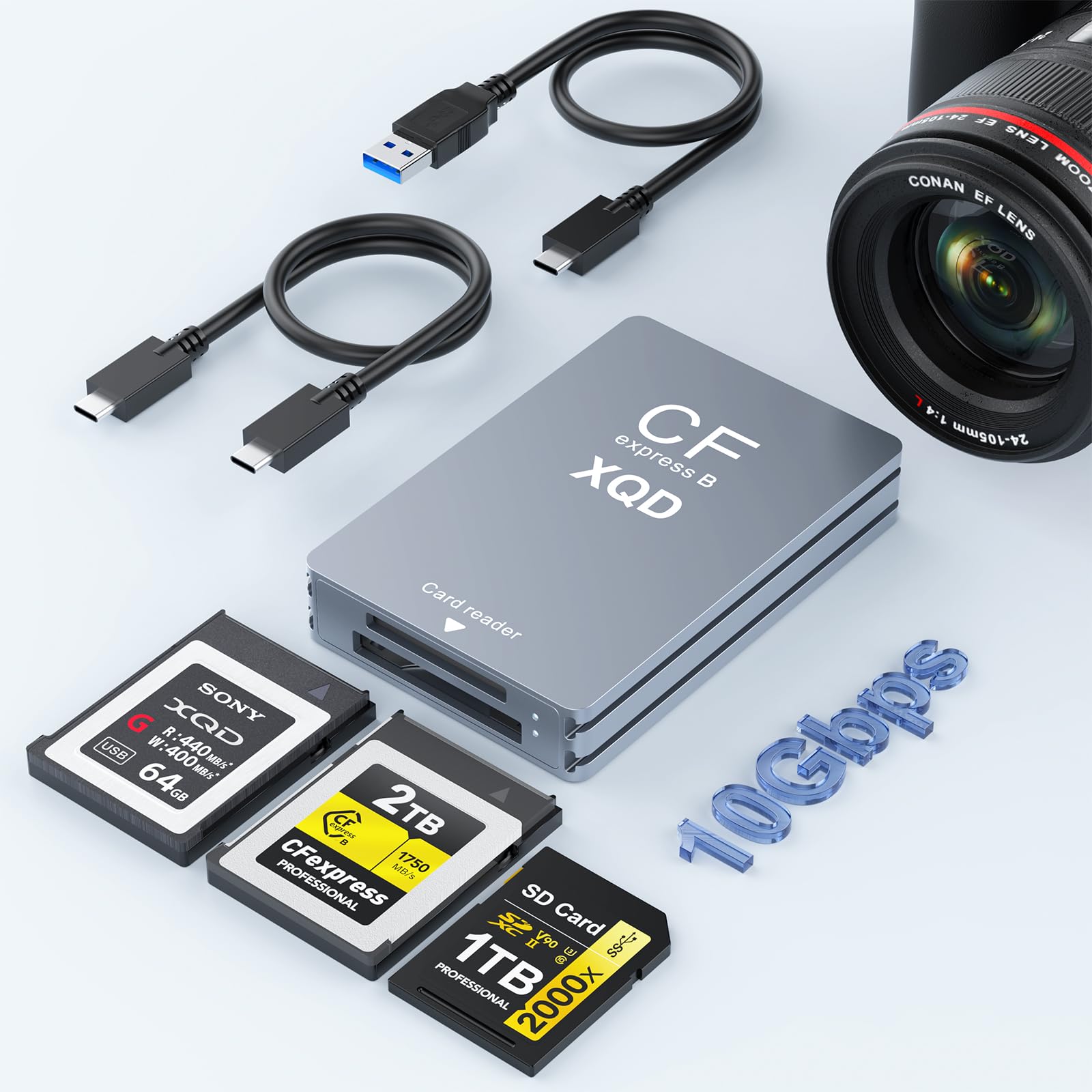 CFexpress Typ B/XQD/SD Kartenleser, Aluminium Dual-Slot USB 3.2 (Gen 2) 10Gbps CF Express Kartenadapter mit USBC zu USBC-A/C Kabel, CFexpress Typ B Kartenleser für Windows/Mac/Android/Linux