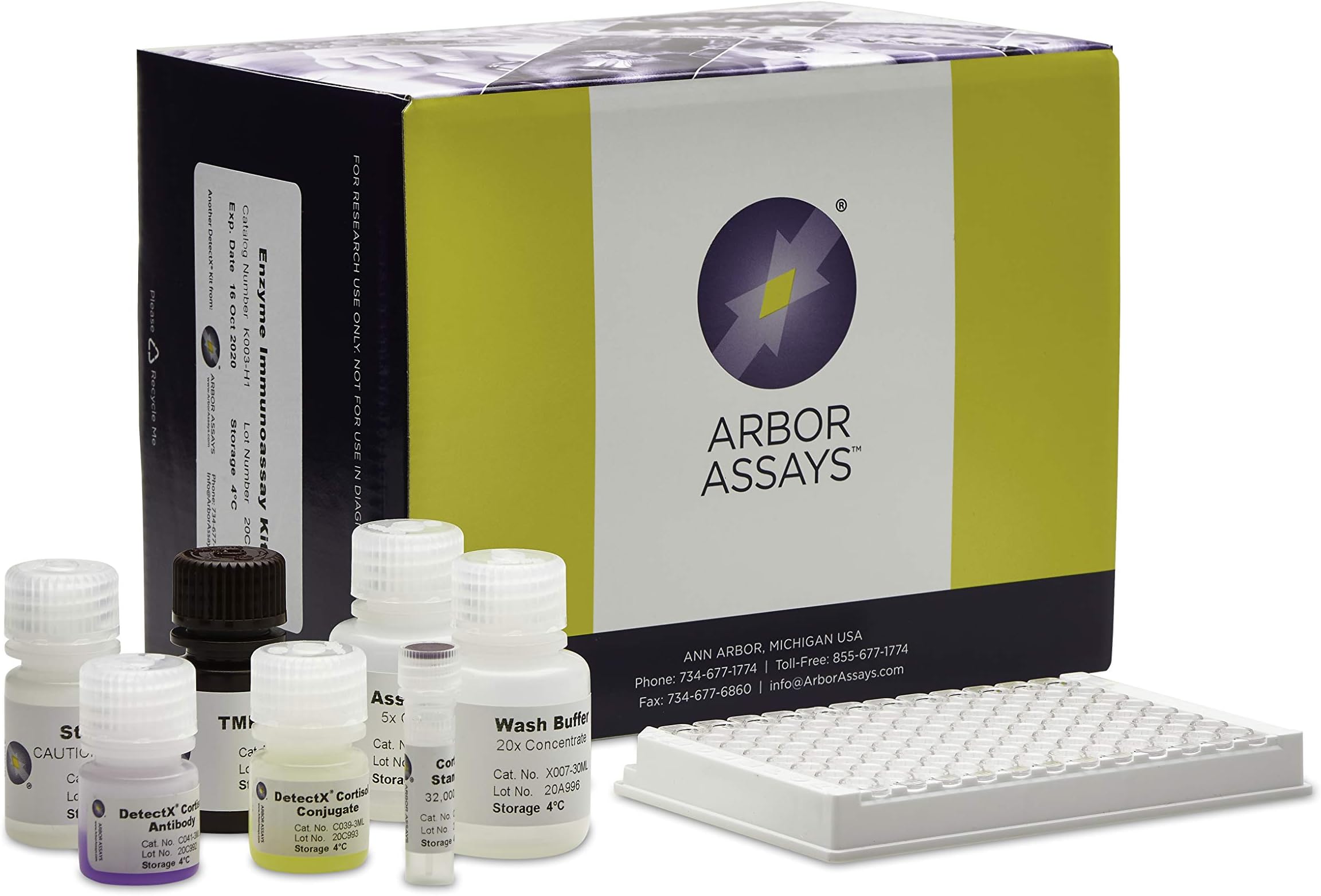 ST2 Human Elisa Kit, (1 Plate)