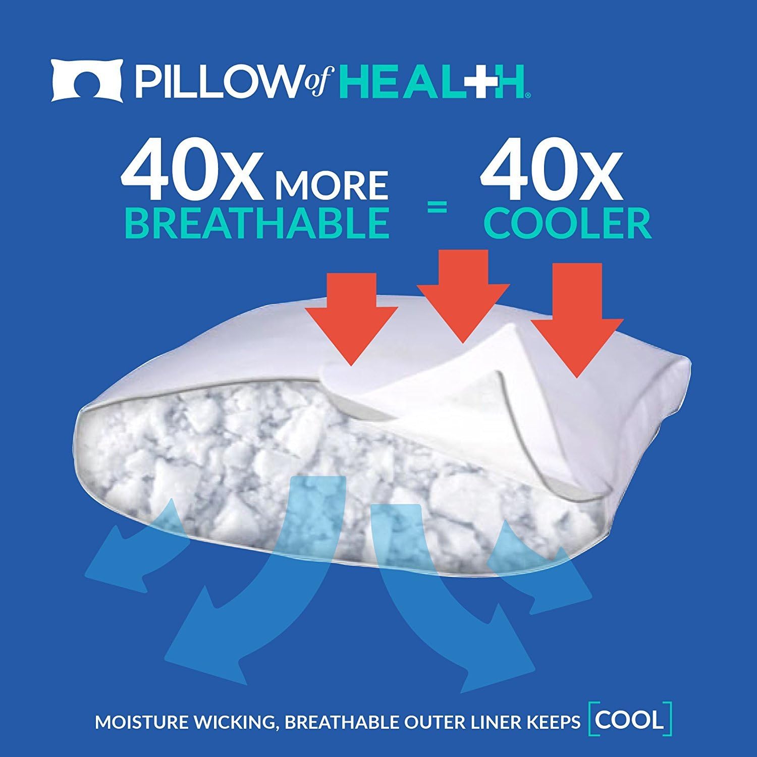 Pillow of Health Chiro Elite Adjustable Pillow, King Size 20" x 34", Customizable Firmness, Hypoallergenic, Antimicrobial, Cooling Wickable Cover, Medical Grade Pressure Relief: Home & Kitchen