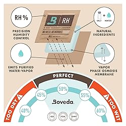 Boveda 49% Two-Way Humidity Control Packs for Music