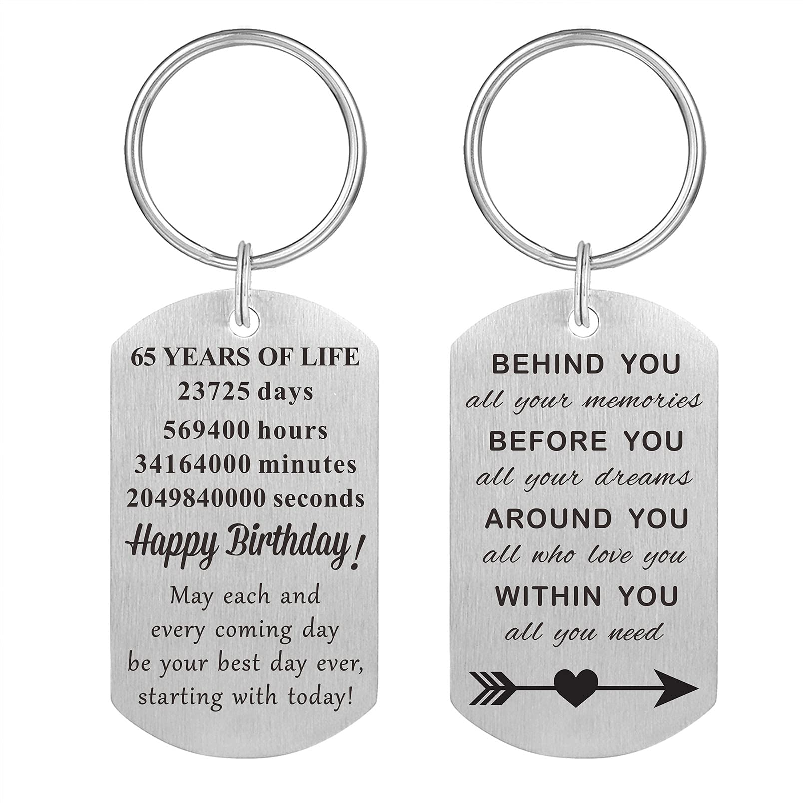 MXRSDF 65th Birthday Gifts - Party Favors & Gifts
