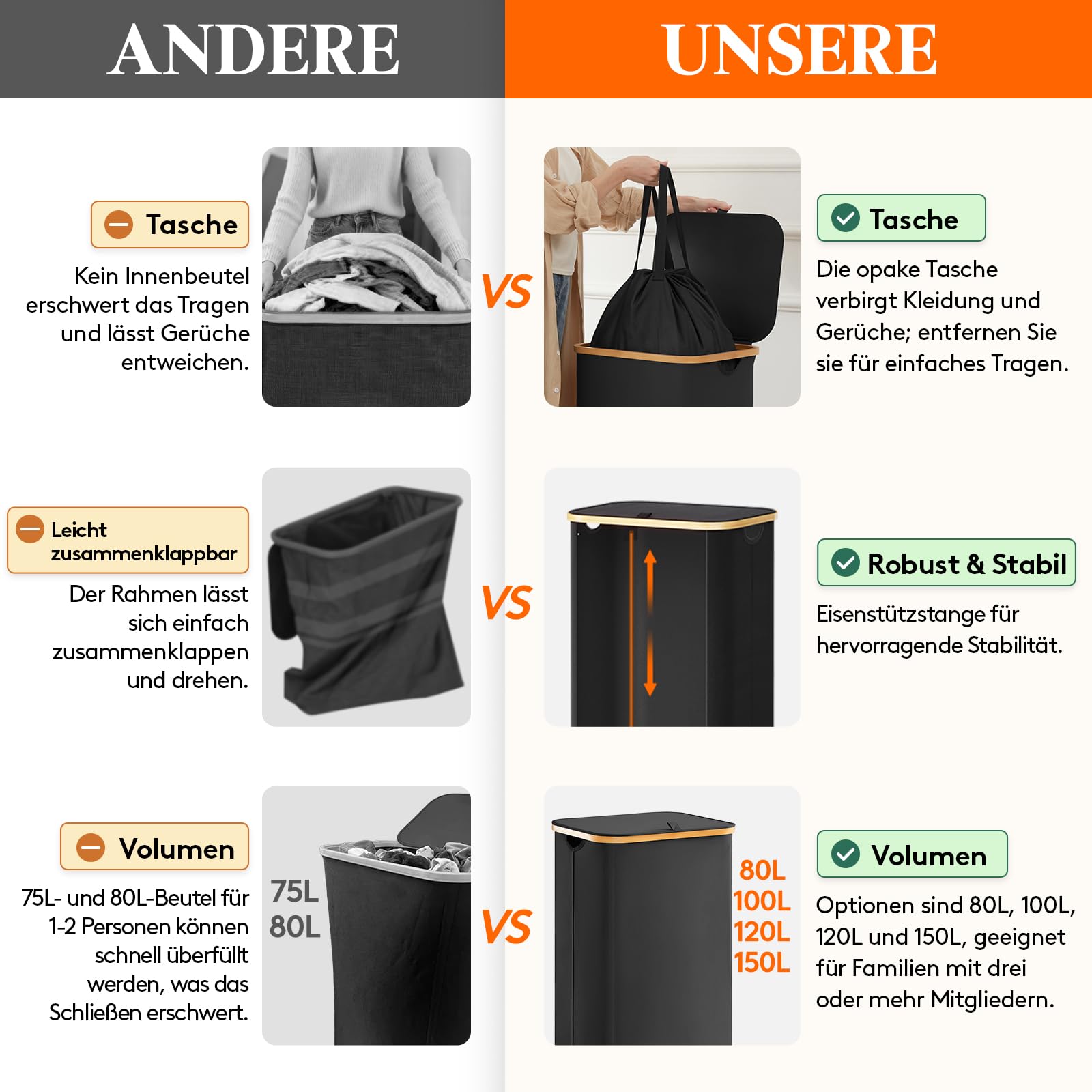 Lifewit 100L Wäschekorb mit Deckel, Wäschekörbe für Wäsche mit Bambus Griffe und Eine Abnehmbare Wäschesack, Große Faltbare Wäschekorb für Schlafzimmer, Bad, Schlafsaal, Waschküche, Schwarz 2