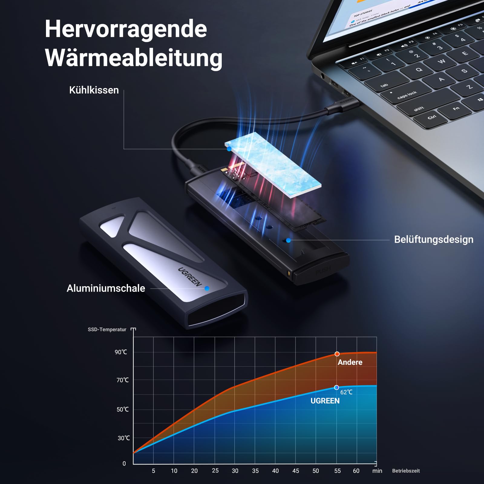 UGREEN NVMe M.2 USB 3.2 SSD Gehäuse-Adapter mit Kühlkissen 10 Gbps, M.2 NVMe Festplatten Docking Station für NVMe PCIe M-Key/M+B Key in 2230/2242/2260/2280 mit USB CC und AC Kabel Werkzeuglos(Silver) 4