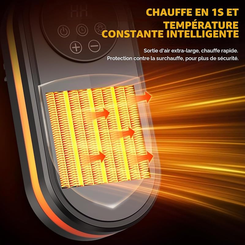 Chauffage d'appoint Mural, 2 Modes Radiateur Electrique Soufflant Céramique — photo 2 sur 8