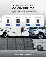 EF EcoFlow 400W Lightweight Solar Panel Bifacial N-Type with XT60 Cable view 8