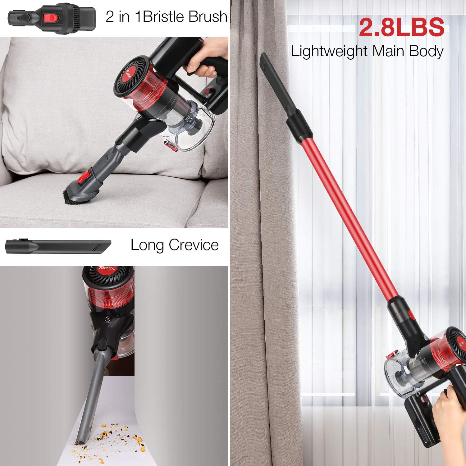 TOCMOC T185 Stick Cordless Vacuum Cleaner 5 in 1 Pro, with 22Kpa 200W Powerful Suction and HEPA H12, Lightweight Quiet for Home, Pet Hair, Hard Floors, Carpet and Car -