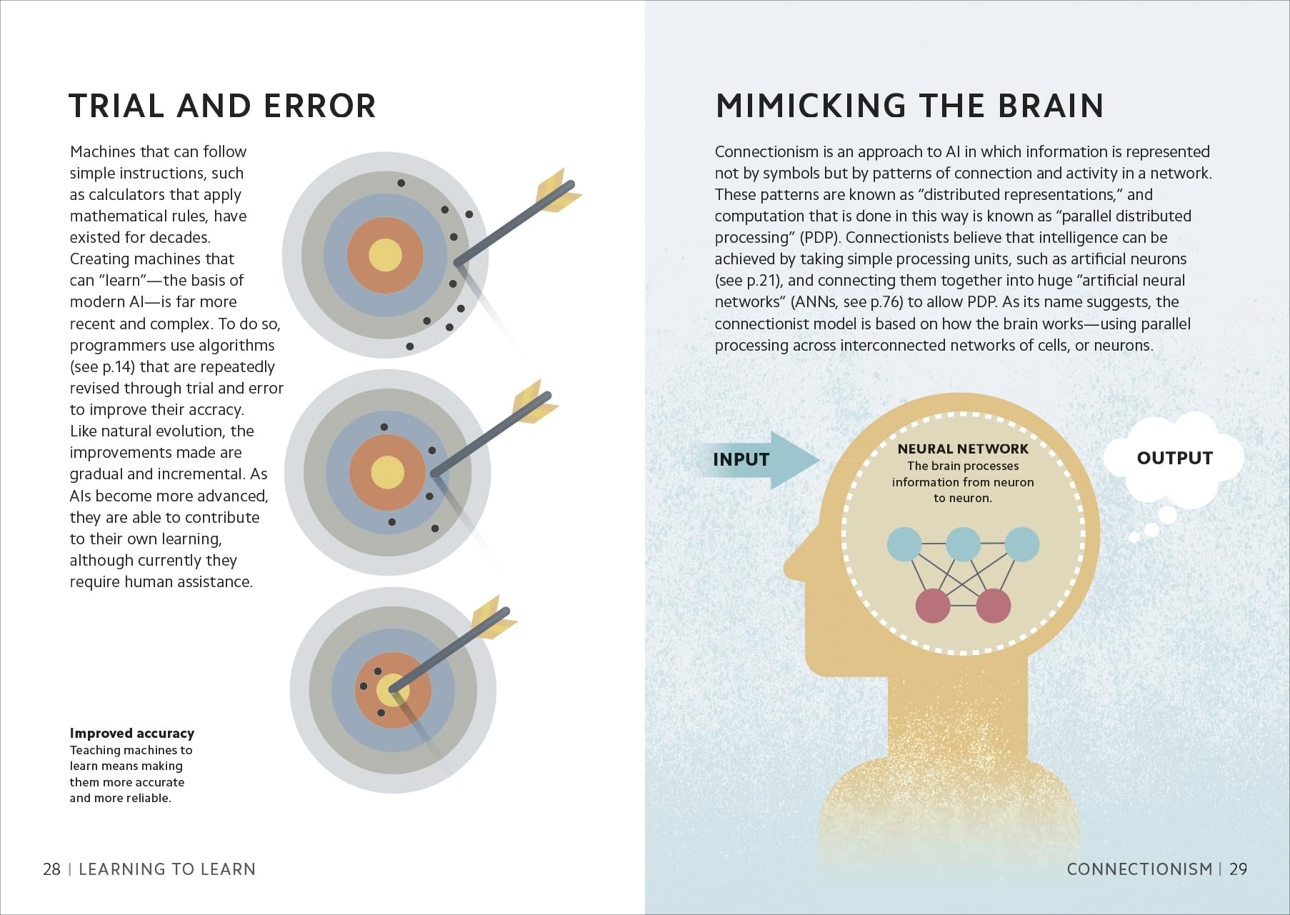 Simply AI (DK Simply) Simply AI (DK Simply) Hardcover Kindle