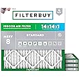 JASENG 14x14x1 Air Filters, MERV 8 Pleated HVAC Furnace Filters (2-Pack) - Dust Defense, MPR 600