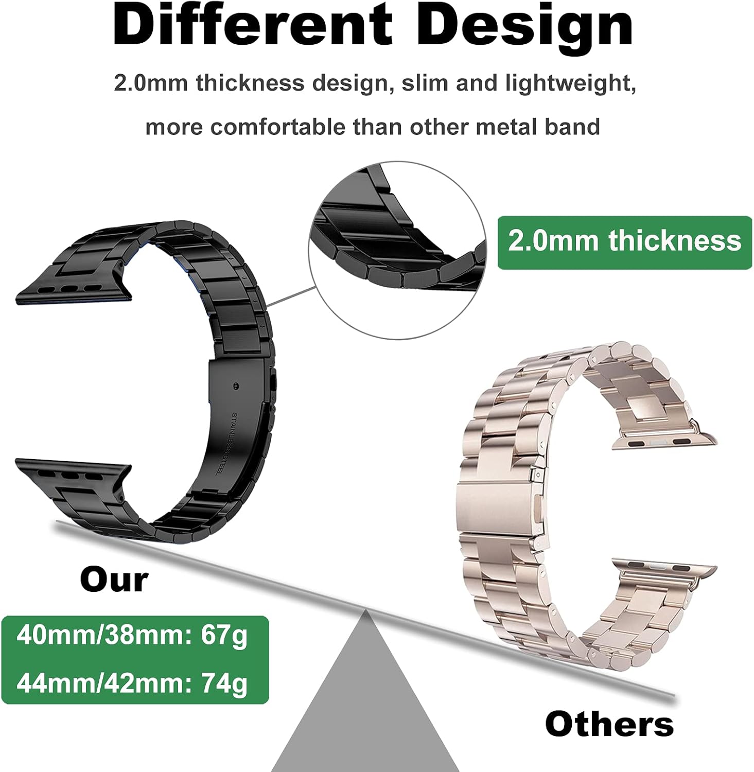 Miimall Watch Strap Compatible with Apple Watch Series 1/2/3/4/5/6/SE 38mm 40mm - Image 3
