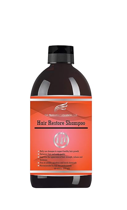 Best Hair Loss Shampoos