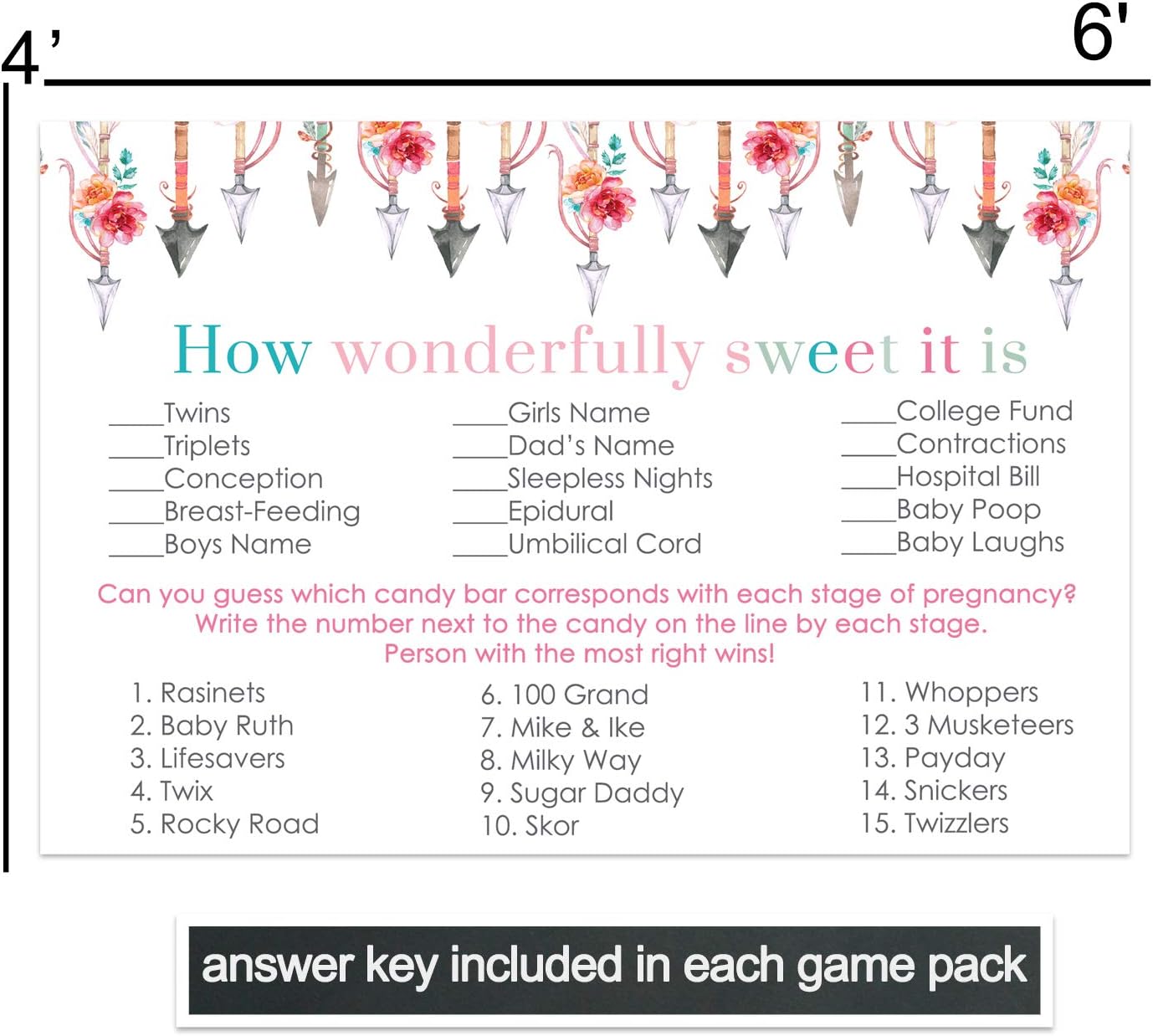Amazon Com Girls Woodland Baby Shower Candy Game Pack 25 Cards Guess The Stages Of Pregnancy And Parenthood Funny How Sweet Sprinkle Activity Boho Rustic Arrows And Floral Pink