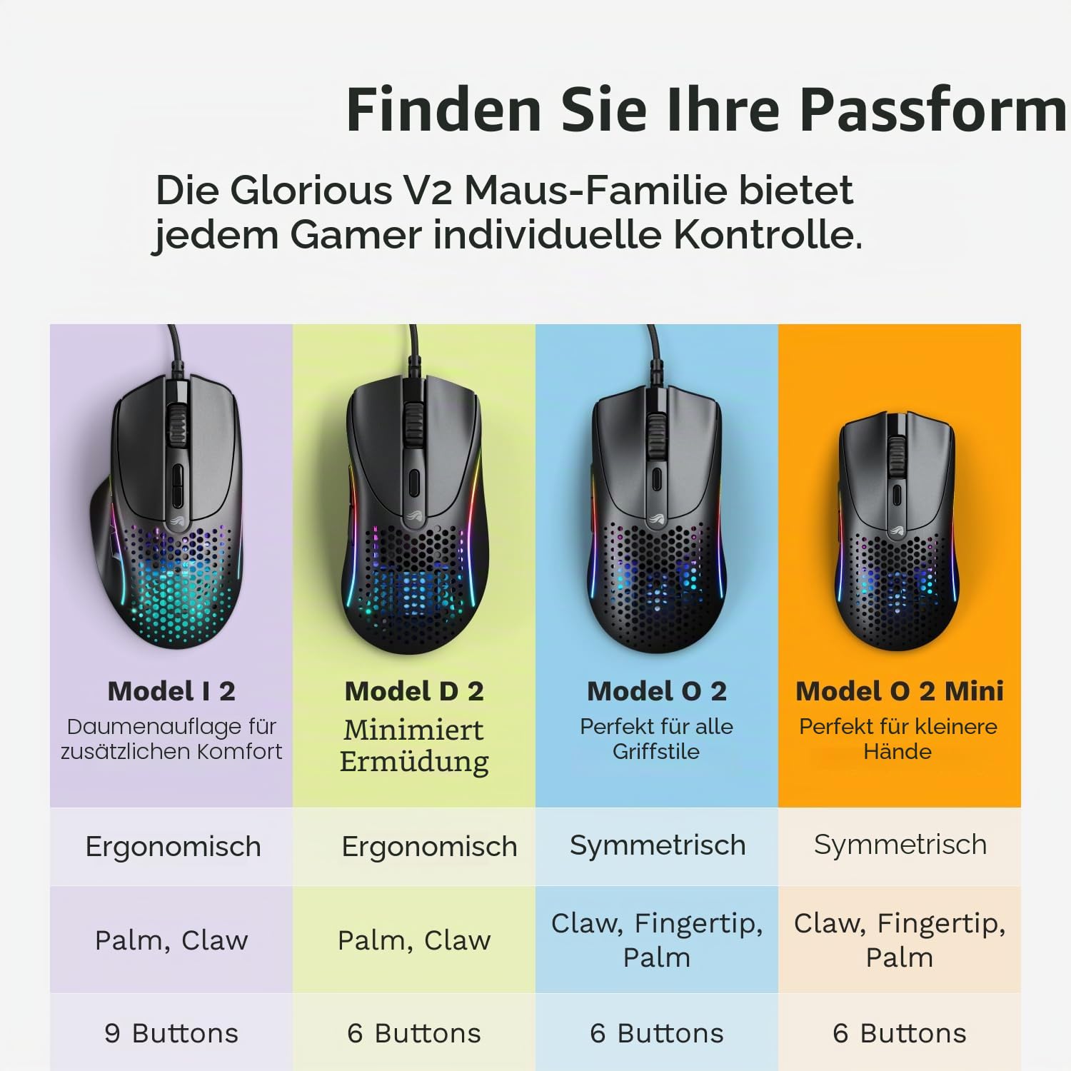 GLORIOUS Model I 2 Kabelgebundene Gaming-Maus, 66g 9 Makro-Tasten Schwarz 7
