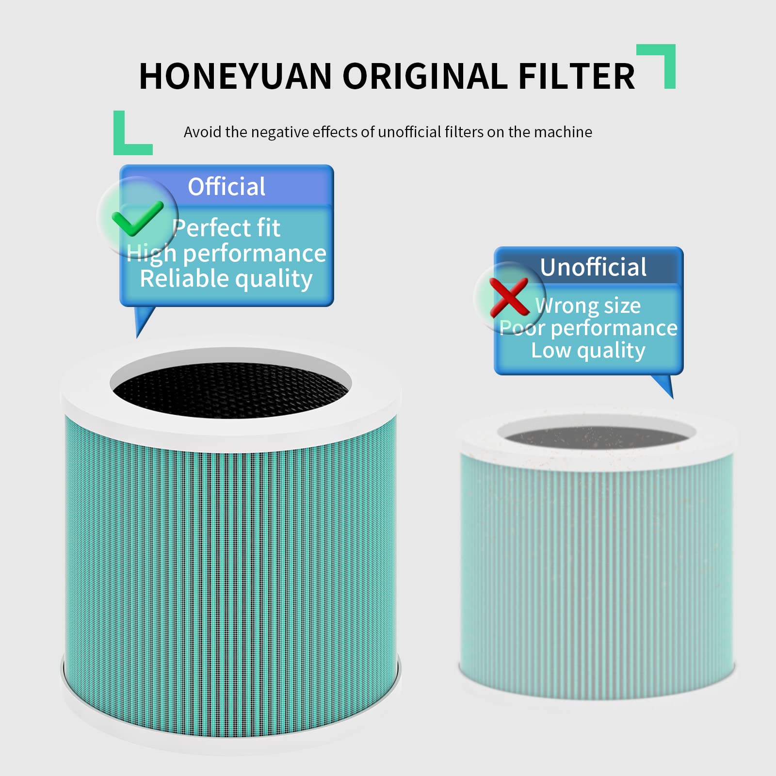 HY1800/pro Air Purifier Filter, Honeyuan Genuine Filter, 3-in-1 True HEPA, Air Purifier Replacement Filter for Pet Bedroom Smell