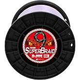DuelFishing Line