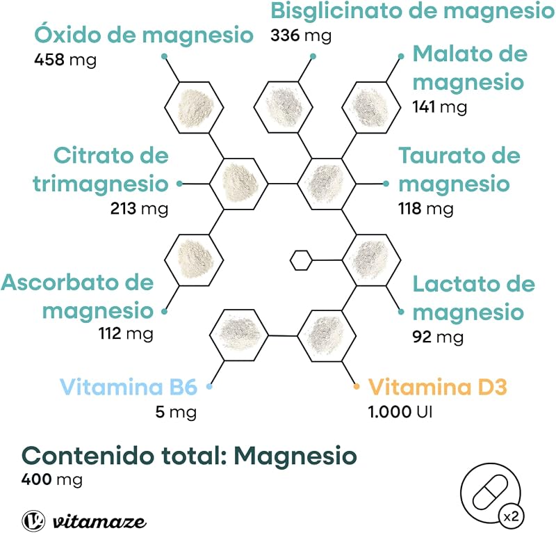 Vitamaze Magnesio Complex 7 Formas con B6 y D3, 240 cápsulas (4 Meses)